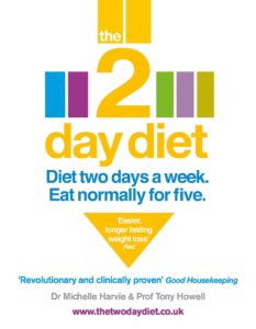 Diet Control | 2 day diet